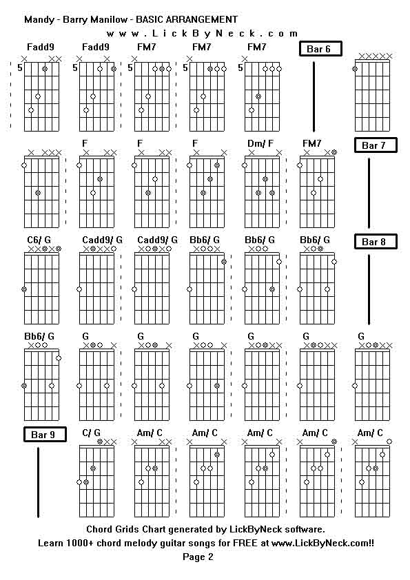 Chord Grids Chart of chord melody fingerstyle guitar song-Mandy - Barry Manilow - BASIC ARRANGEMENT,generated by LickByNeck software.